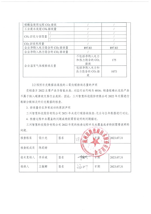 三川智慧科技股份有限公司-碳核查報(bào)告（2022年）(新)-1_頁面_03.jpg